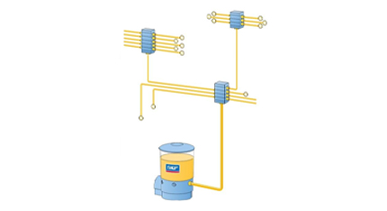 Смазочные системы “под ключ”